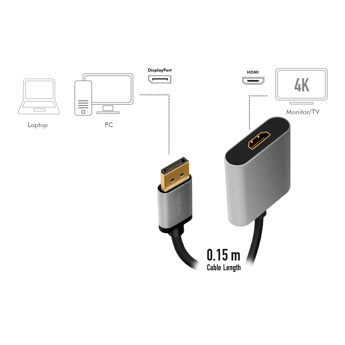 LogiLink CDA0108 - Cable Adaptador HDMI DisplayPort 4K 60 Hz, Aluminio, NegroGris, 0,15 m