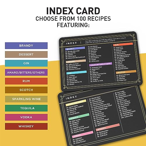 Cocktail Cards: 100 Cocktail Recipes to Master Cocktails in Bartender Flashcard Form With Step By Step Cocktail Instructions and Video Instructions - Image 3