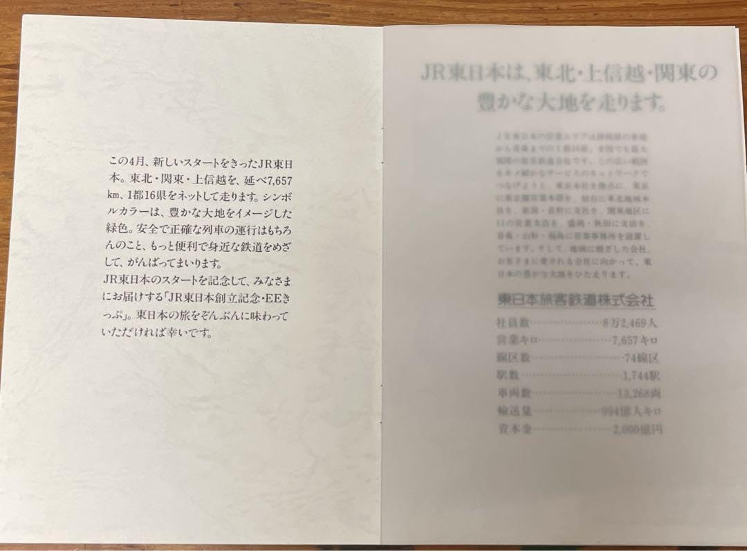 JR東日本創立記念-EEきっぷ Amazon.co.jp: JR東日本創立記念 EEきっぷ : おもちゃ