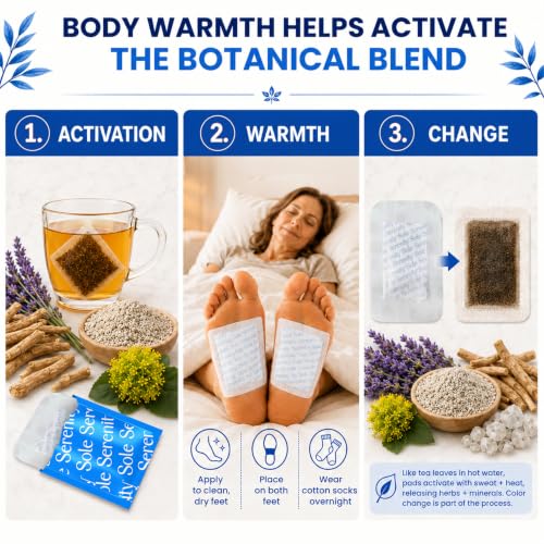 Image of Sole Serenity Worry-Free Overnight Foot Pads for Relaxation with Zeolite, Magnesium, & Holy Basil - 20 Pack