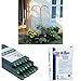 105 Units (Est 2 pallets) - Damaged - Lawn_and_garden lot