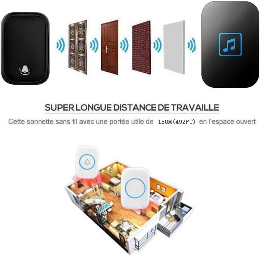 Wireless Doorbell Waterproof, 1 Transmitter 4 Receivers Self-Powered Doorbell, 60 Ringtones/Led Blue Light Flashing Reminder, 150M Transmission Range / 5 Volume Levels,White,Blac,White
