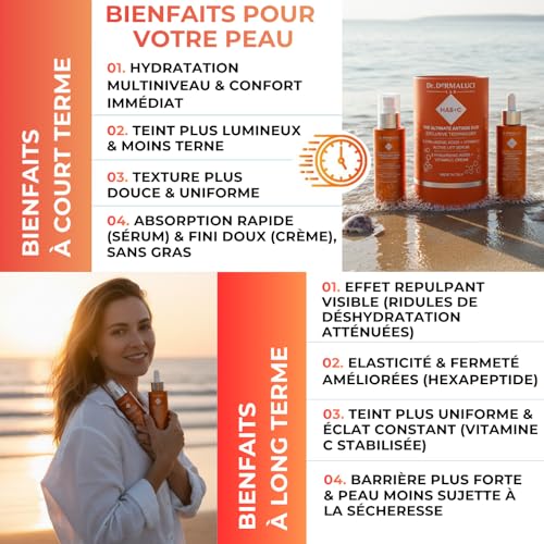 Coffret Cadeau Femme/Homme BIO | Hydrate, Repulpe & Illumine | 5 Acides Hyaluroniques, Hexapeptide & Vitamine C | Serum & Creme Visage (2×100 ML) | Peaux Seches/Matures/Sensibles | AIAB Made in Italy – Image 4