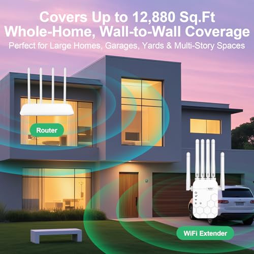 WiFi Extender Signal Booster for Home, 6 Antennas Internet Range Extender Covers 12,880 Sq.ft, Supports 105 Devices, Dual Band 2.4G/5G, WiFi Repeater with Ethernet Port, Compatible with All Routers - Image 6