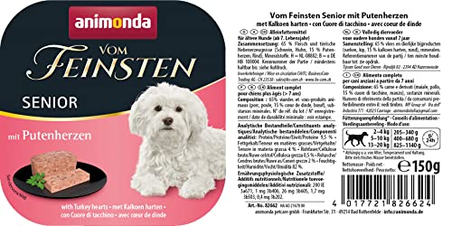 Hundefutter für Senioren von Animonda Vom Feinsten