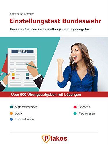 Featured image of post Plakos Bundeswehr