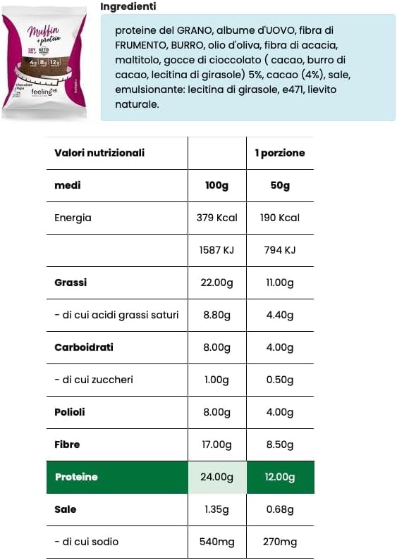 Feeling Ok MUFFIN GUSTI MISTI - Soffici muffin per una colazione con pochi carboidrati e 12g proteine ad alto valore biologico (Box da 20 pezzi da 50 gr)
