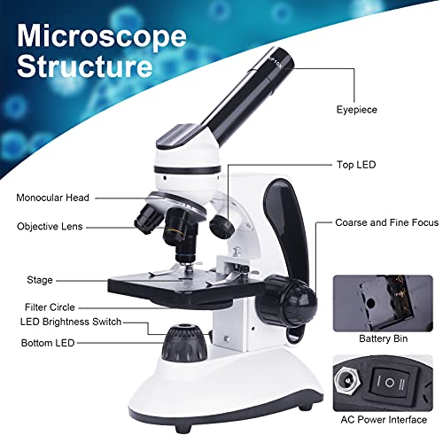 Monocular Microscope for Adults Students,40X-2000X Magnification,Dual LED Illumination Beginners Microscope with Science Kits,Phone Adapter,Carrying Case,AC Adapter,15 Slides for Lab Class Study