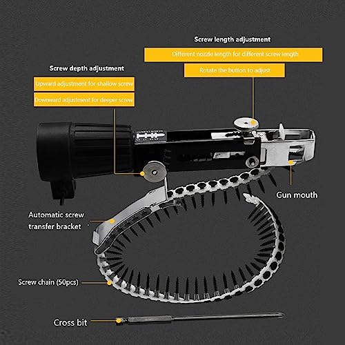 Listado y reviews de Tuercas BARRIL Para Carpintería - cinco favoritos. 26 Imagen adicional