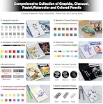 Kalour 154PCS Fournitures d'art - Croquis & Kit de dessin avec carnet de croquis, Livre Tutoriel, Papier à colorier - Graphite,Couleur, Charbon, Aquarelle & Crayons métalliques - Outils de dessin pour artistes et débutants