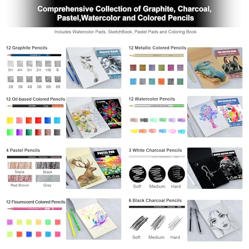 Miniatura 3 de Kalour 154 Piezas De Suministros De Arte Para Artistas, Kit De Dibujo Con 6 Cuadernos De Bocetos, Tutorial, Papel Para Colorear, Grafito, Carbón, Acuarela Y Lápices Metálicos, Para Artistas Y