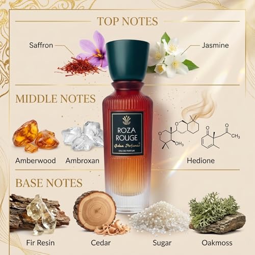 Image of Saba Roza Rouge Perfume 50ml for Men & Women | Long Lasting Unisex Luxury Fragrance | Saffron, Amberwood & Floral Notes | Premium Daily Wear Perfume for Office, Parties & Gifting