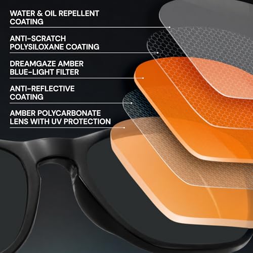 Livho High Tech Blue Light Glasses (Clear Lens, Medium) — view 7