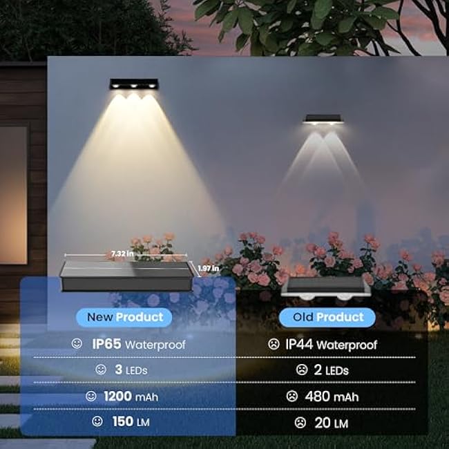 Solar Fence Lights, 1200 mAh Solar Wall Lights Outdoor Waterproof IP65 led for Outside Backyard, Patio, Front Porch, Yard, House, Garden, Pool Decor (2 Pack) 6 Modes