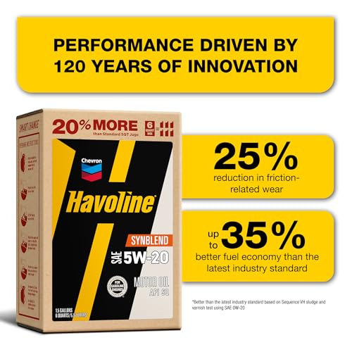 Image of Havoline Motor Oil 5w20 Synthetic Blend Smart Change Engine Oil, 5W-20, 6 Quarts, Pack of 2