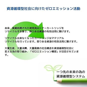 【処分セール　純正品】沖データ イメージドラム「ID-C3KK 」 楽天市場】OKI/沖データ ID-C3KK/IDC3KK イメージドラム