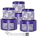 Produktbild Reehi Vakuumfilter Ersatz für Dyson V10 Cyclone Serie, V10 Absolute, V10 Tier, V10 Total Clean,SV12 DY-969082-01(3Er Pack)