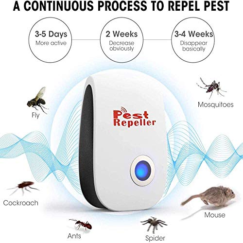 Ultrasonic Pest Repeller 6 Pack, Pest Repellent Plug in Indoor Pest Control for Mosquito, Insects,Cockroaches, Mouse, Rats, Bug, Spider, Ant, Rodent, Human & Pet Safe