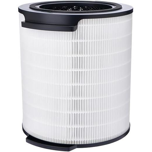 HASTHIP PhiLips Air Purifier Filter Replacement Filters fo