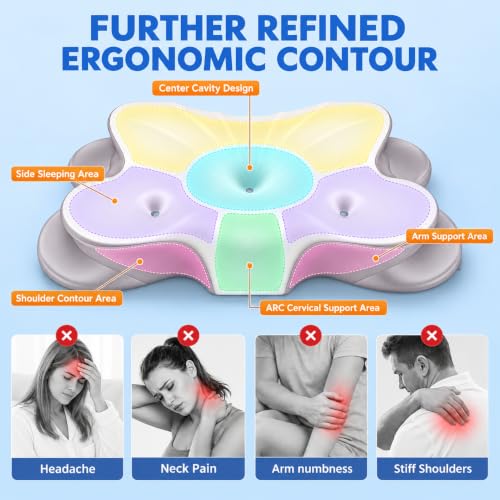 ThamesDream Neck Pillow for Sleeping, 3-Hole Cervical Memory Foam Pillow - image 2