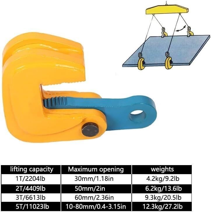 Morsetto di sollevamento per lastre di granito, pinze orizzontali per piastre in acciaio, capacità di sollevamento 1T-5T (2000 lb-10000 lb), Morsetti per piastre in acciaio industriali per