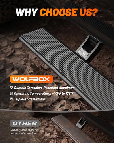 Image of WOLFBOX Power Running Boards for 2021-2026 Ford Bronco 4DR | 660lb Load, Rust-Proof, Non-Slip, No-Drill Install, LED Lights & 5-Yr Warranty(Not Fit Raptor & Incl. Heritage Model), E-RB01
