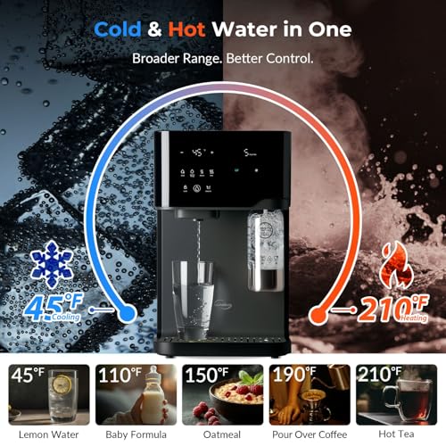 Image of iSpring Sparkling Water Maker with UV, Hot & Cold Countertop Reverse Osmosis Water Filter, PFAS & TDS Removal, Real-Time TDS Monitor, Fits Standard Screw-in CO₂ Cylinders, Model# RCD100SPKHC