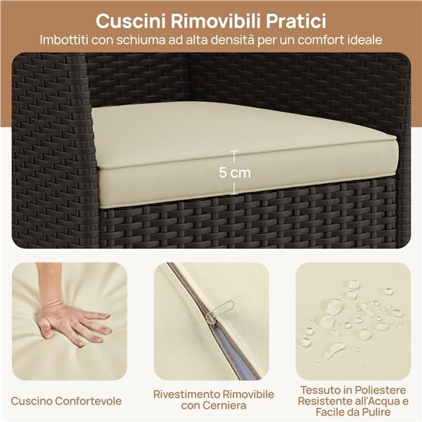 Yaheetech Set di 2 Sedie da Giardino in Poly Rattan con Braccioli e Schienale Regolabile, per Esterno