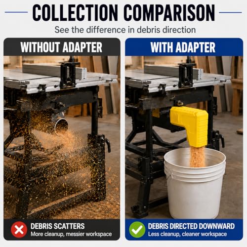 Snap-On 2.05 In Adapter