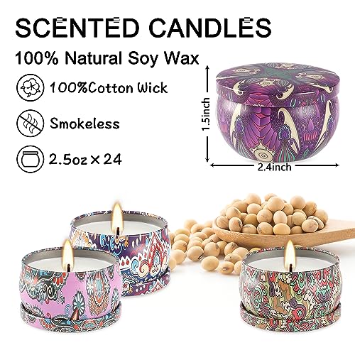 Cltniket Scented Candles Gift Set, 2.5 Oz Soy Wax Aromatherapy Candle For Home, Romantic Candles Gift For Mother Day Christmas Valentines Birthday thumb #3