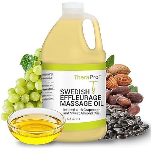 TheraPro Swedish Effleurage Massage Oil - All Natural Cover