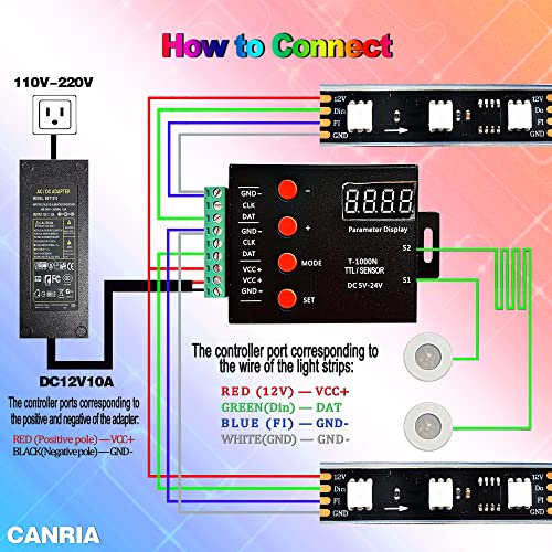 Tira LED Flexible 16.4 pies con Sensor de Movimiento miniatura 2