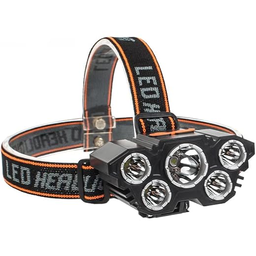 GlowBase Rechargeable LED Headlight 13000 Lumen