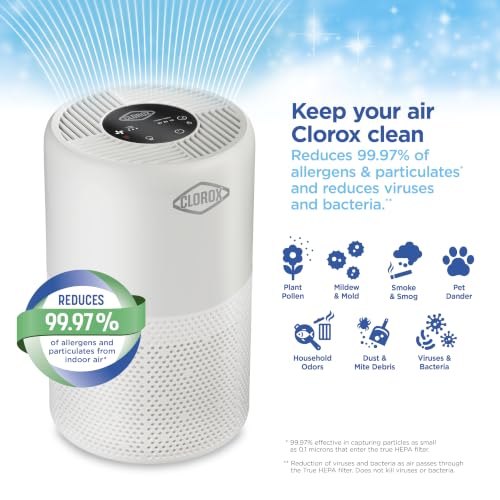 Clorox Medium Room Turbo Air Purifiers for Home With True HEPA Filter - Image 3