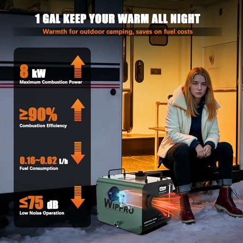 Diesel Heater 8KW 12V/24V/110V, 1.6Gal Diesel Air Heater with LCD Switch, Remote Control for Campers, Car, RV Truck, Boat, Campervans, Caravans, Green (Military Green)