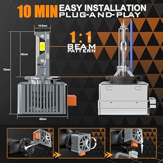 D-Lumina Lampadina D3S LED per Fari Anti-Errore,20000LM 120W 6500K Bianco Estremamente Luminoso Kit di Conversione Faro LED,CANBUS Faro Sostituire OEM Xenon HID Lampadina Plug and Play,2 pezzi