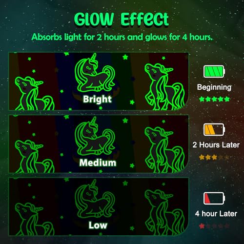 Image of Unicorn Gifts Toys for Girls Kids - Glow in The Dark Rainbow Blanket Best Christmas Birthday Valentines Easter Decor Present for Age 1-14 Years Old Teens Child Toddler Daughter Soft Cozy Throw 50 inchx60 inch