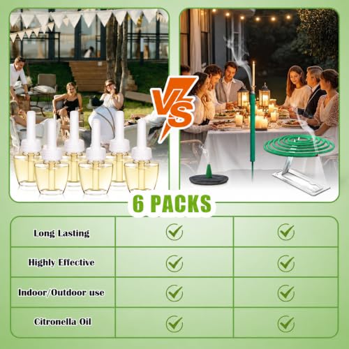 Image of Citronella Plug in Refills, 6 Pack Citronella Scented Oil, Summer Scents | Plug In Air Freshener Refills, 3.96 Fl Oz, for Indoor, Backyard, Hallway, BBQ, Summmer, Compatible with Air Wick & Glade
