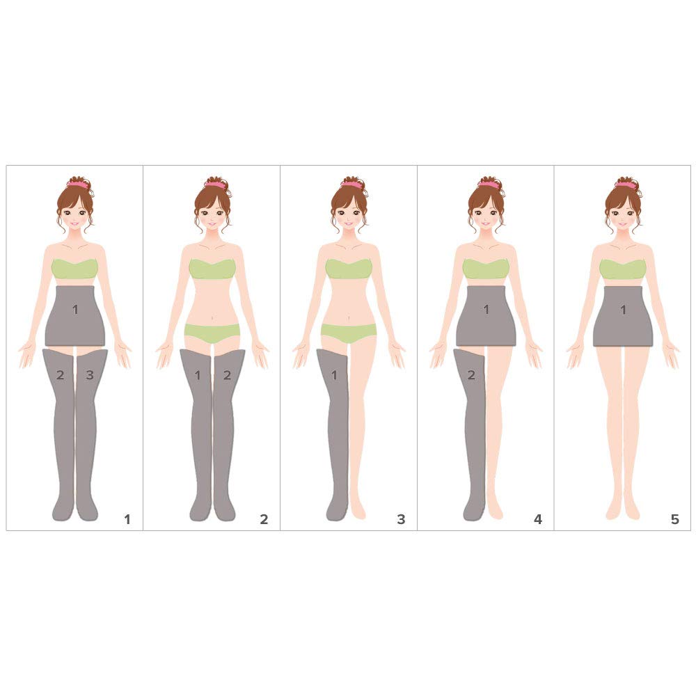 MESIS presoterapia dispositivo de masaje Profesional y para Casa Perfect Waves Pressomassage Advance (con 2 botas y Kit estética) para piernas y abdomen
