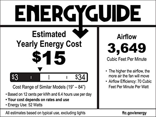 Progress Lighting P2586-8130K Protruding Mount, 6 Walnut/Driftwood Blades Ceiling Fan thumb #21