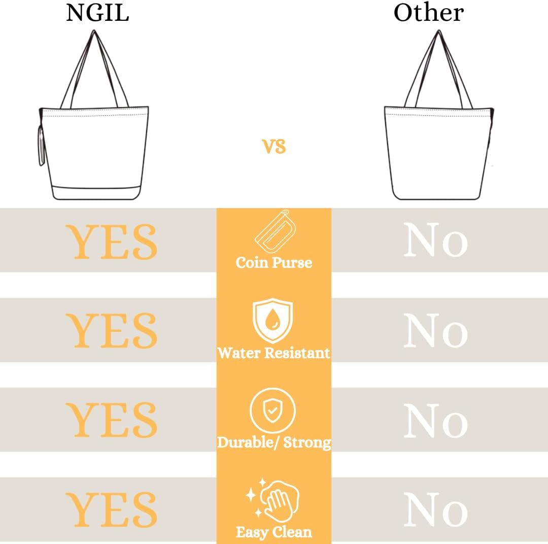 NGIL Medium Top Zipper Closure Canvas Tote Bag with Attached Matching Coin Purse For Moms and Nurses - Image 6