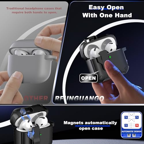 Image of RFUNGUANGO for AirPods 5 /4 Case (2026 /2024) with Lock, Black