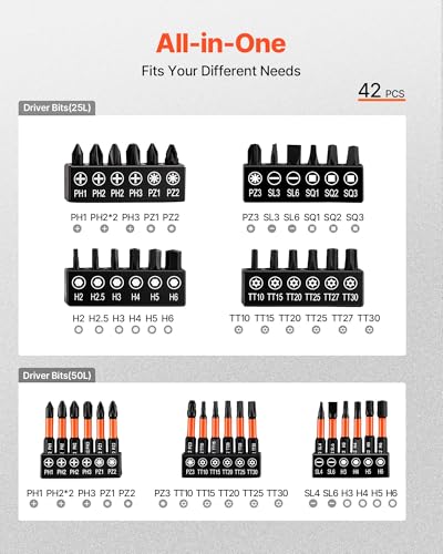 Image of VEVOR 80-Piece Premium Magnetic Impact Nut Driver Set, Metric & SAE Sizes | with Socket Adapters, Bit Holder, Wing Nut Driver, Universal Sockets, Quick Release Extension, Power Bits, Storage Box
