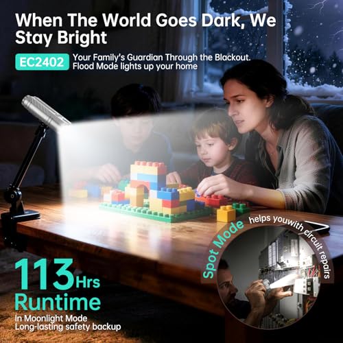 Image of Banral Powerful Rechargeable EDC Pocket Flashlight with Dual Light Source | 3100 High Lumens Tactical Flashlight, Zoomable 7 Modes, Type C Charging, Pocket Clip, Waterproof for Car, Emergency, Home
