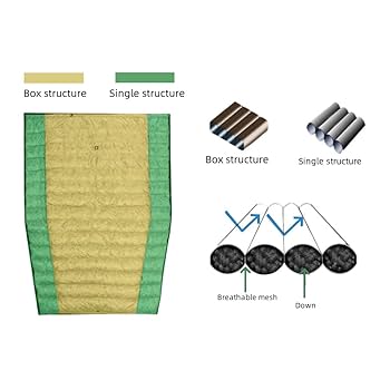 ICE FLAME 800FP ロング ダウンキルト ICE Flame NXT 800FP ダウンキルト屋外キャンプ多機能超軽量