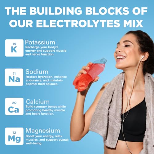 Image of Keto Vitals Keto Electrolytes Powder | Keto-Friendly Electrolytes with Potassium, Magnesium, Sodium, Calcium | Electrolytes Sugar Free | Supplement Energy Drink Mix | Zero Calories, Zero Carbs