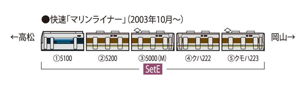 Amazon | TOMIX Nゲージ 223-5000系・5000系 マリンライナー