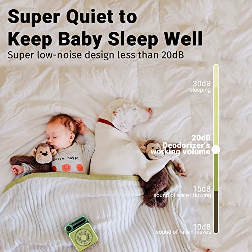 Cat Litter Deodorizer Pet Odor Eliminator, Phantomsky Air Purifier For Strong Odor Rechargeable Cat Litter Box Air Purifier For Home Removes Odors, Air Pollution, For Cat Litter Box #TOP6