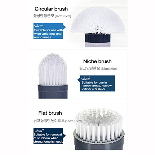 ALPHA LOCK Turbo Giro più Pulito Bagno Senza Fili