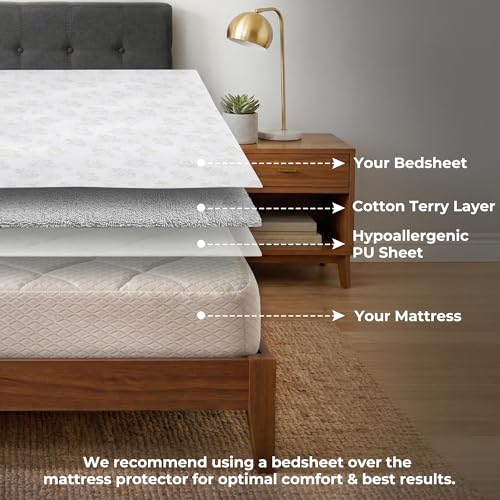 Image of Waterproof Mattress Protector Double Bed - Queen 78 inch X 60 inch|Dustproof, Soft Terry Cotton, Hypoallergenic & Breathable Fitted Elastic Mattress Cover (Grey, Queen (78 inch X 60 inch))